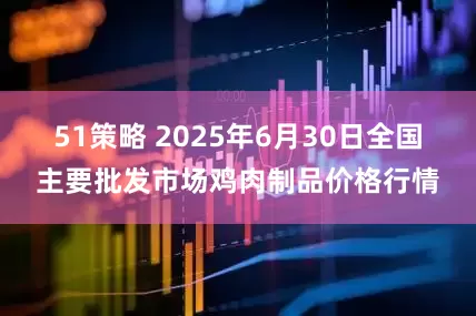 51策略 2025年6月30日全国主要批发市场鸡肉制品价格行情